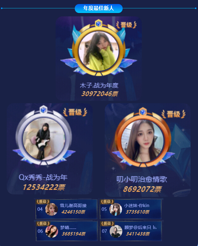 【秀色2020年度盛典】最佳新人