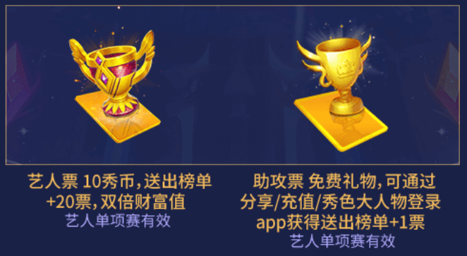 艺人票 与 助攻票