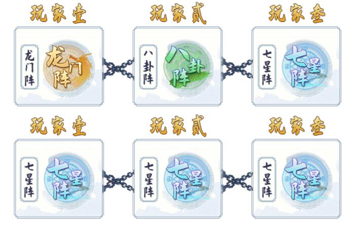 斗阵三国平局阵法