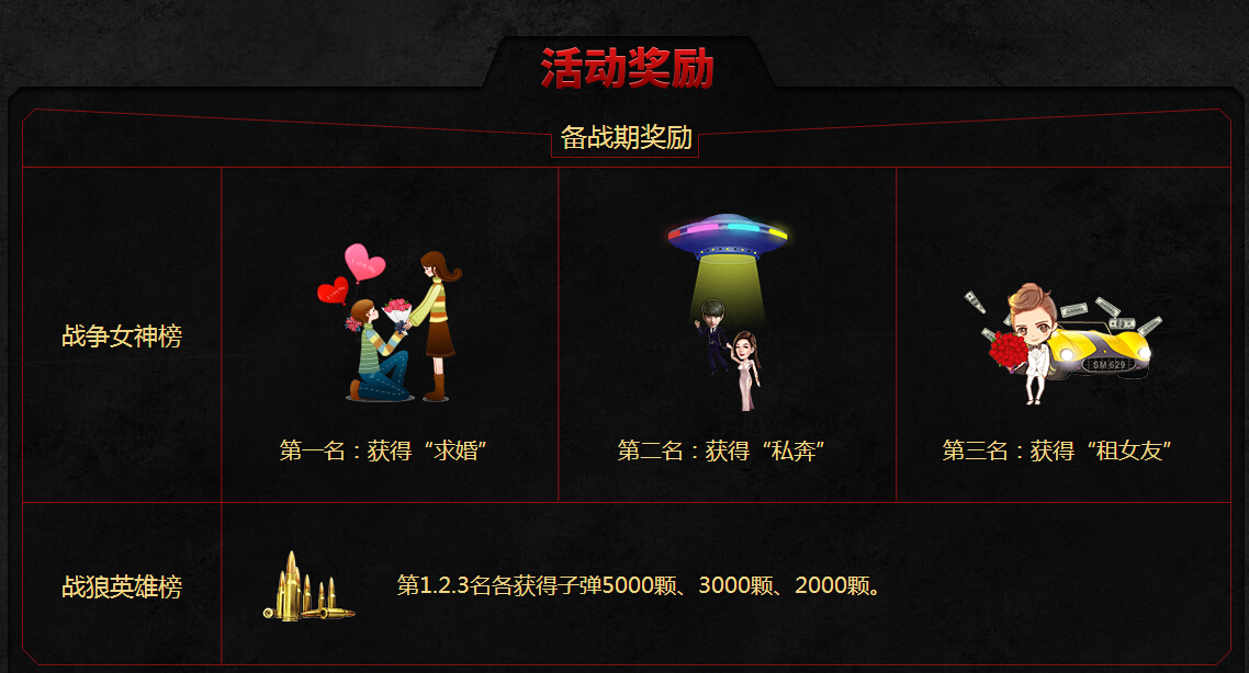 秀色秀场战狼英雄 保卫你最心爱的那个她4