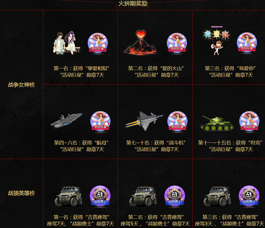 秀色秀场战狼英雄 保卫你最心爱的那个她5