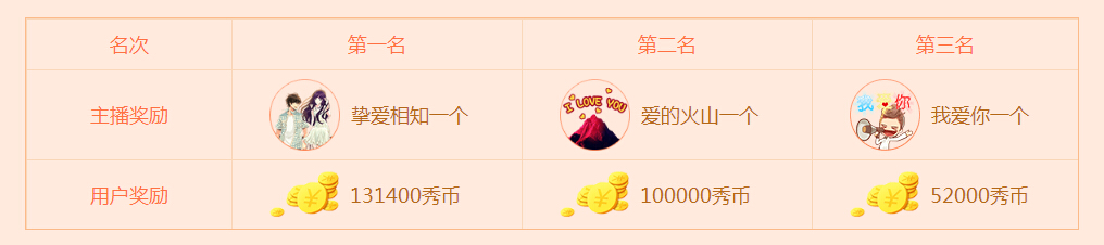 秀色秀场中秋月饼节 “长鹅”吃了月饼变“嫦娥”5