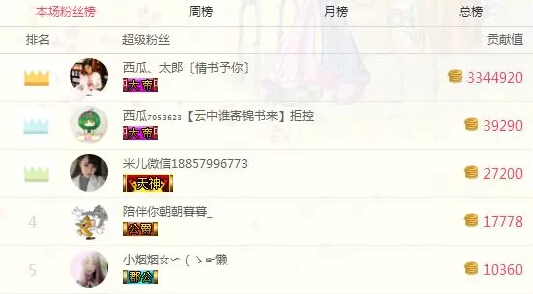 秀色直播间星闻 盛典之夜主播彩排照流出8