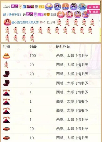秀色直播间星闻 盛典之夜主播彩排照流出9