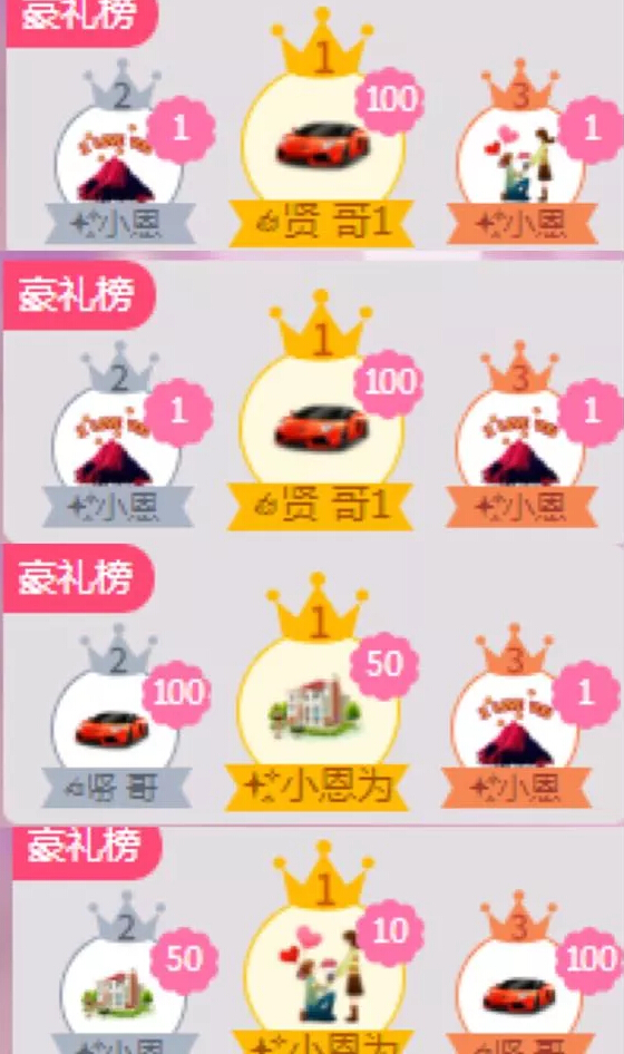 秀色直播间星闻 跑车求婚收到手软凑榜3