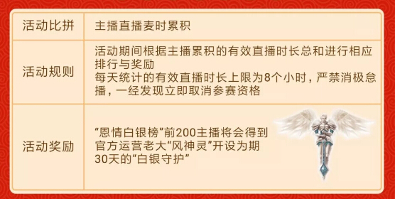 秀色直播间星闻 秀色贺岁金守银守为你开3