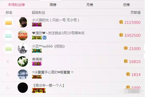 秀色直播间美女主播星闻 小茉莉开年收获百万榜2