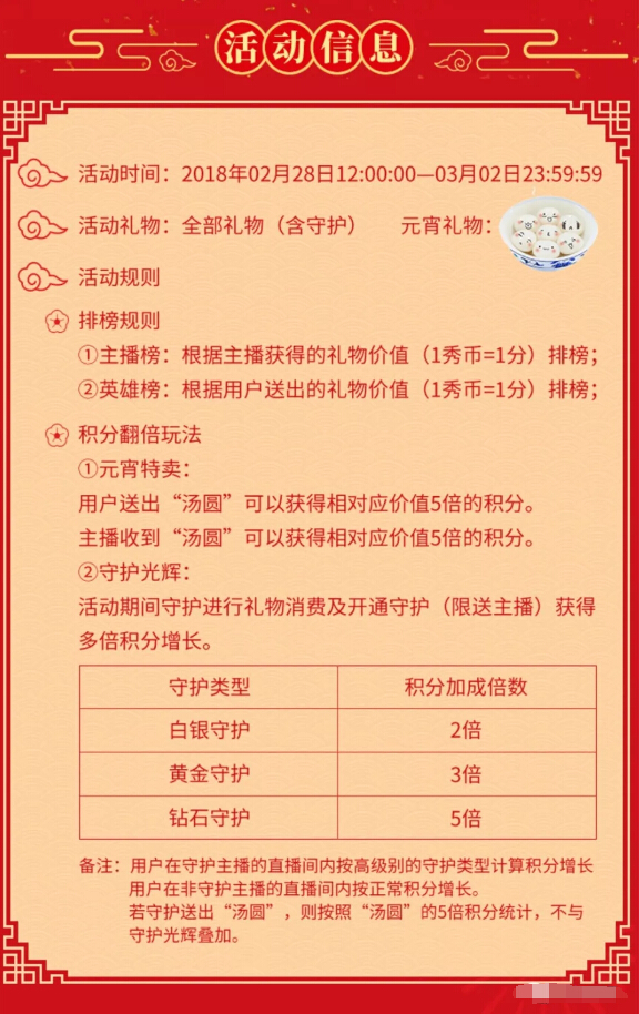 秀色直播间闹元宵 这个元宵节用汤圆守护3