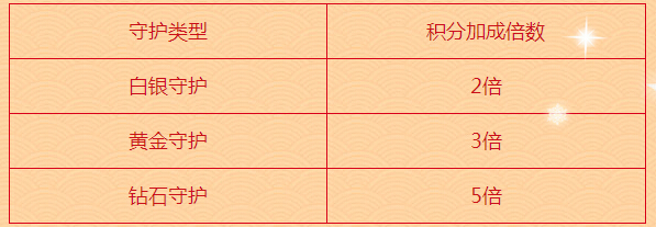 秀色直播间闹元宵 这个元宵节用汤圆守护4