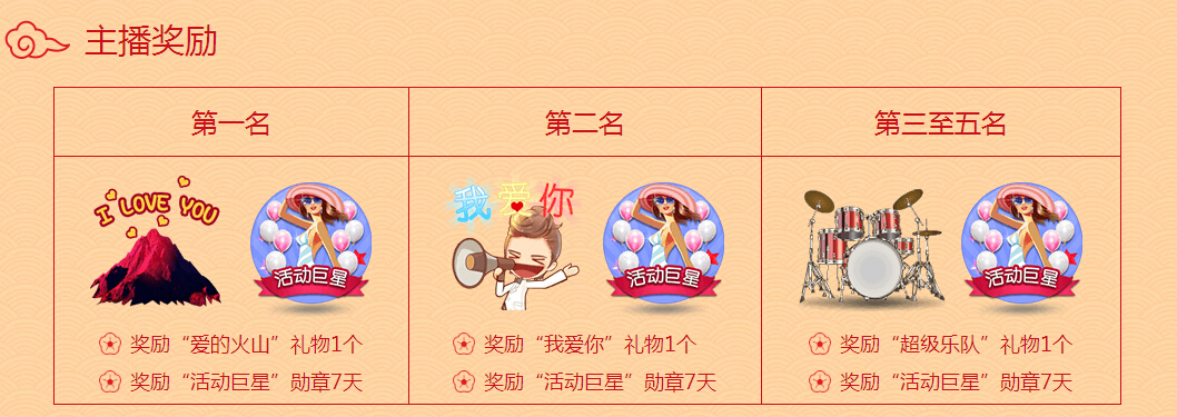 秀色直播间闹元宵 这个元宵节用汤圆守护6