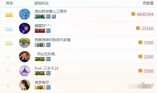 美女直播间周年庆 观众豪刷成富豪榜榜首8