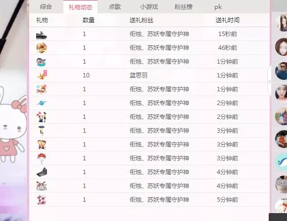 美女主播苏妖与自家大哥再登榜首 国王家乡这里最时尚5