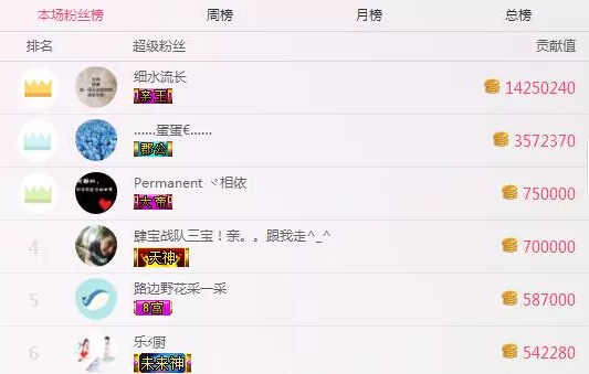 风神灵成秀色直播间网红 各路大哥为他痴醉3
