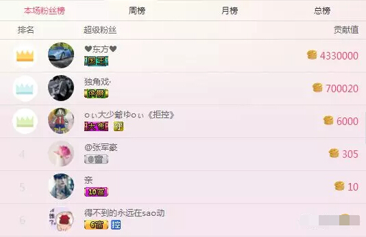 风神灵成秀色直播间网红 各路大哥为他痴醉5