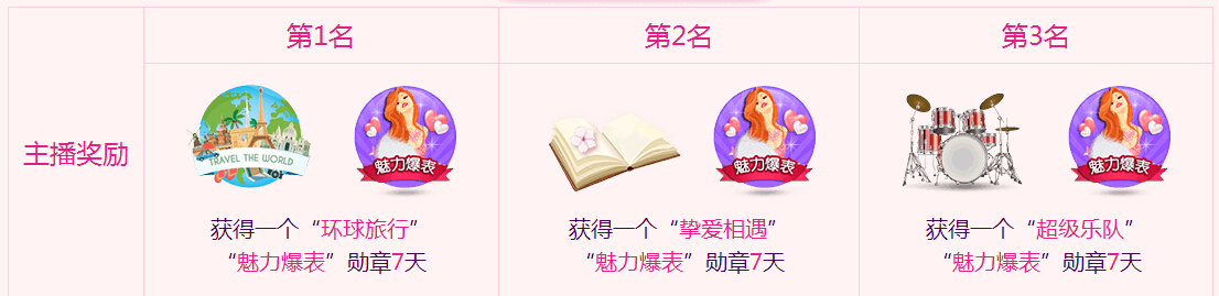 秀色直播间“愚你同乐” 愚乐礼物给最愚乐的女王4