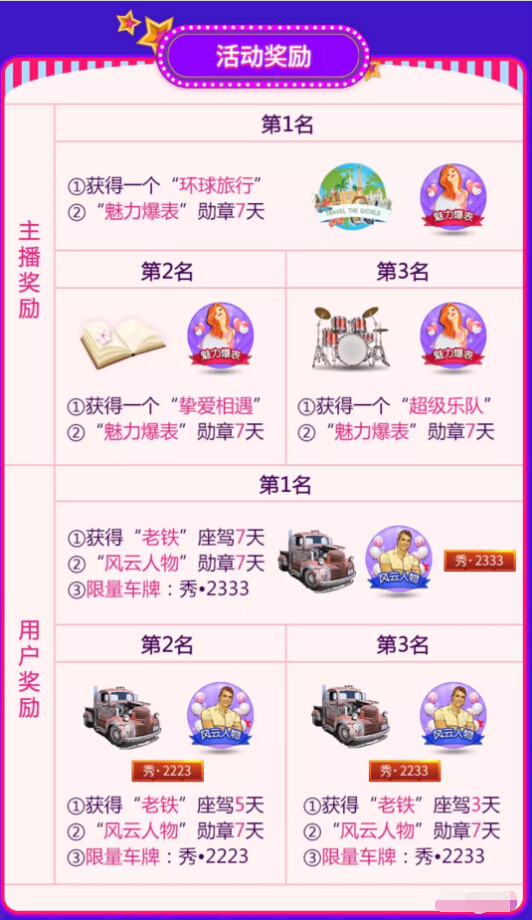 美女主播周年庆收获满满 自曝走过紧张的一晚9