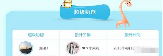 美女主播成秀色最高冠 北电主播靠实力不靠长相3
