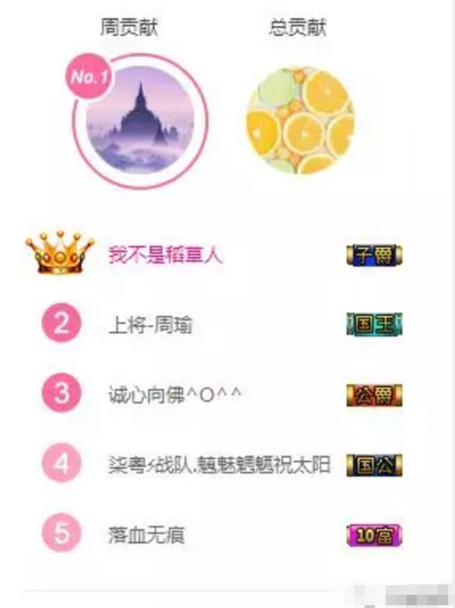 美女主播在线连播 大哥直播间刷礼物任性5
