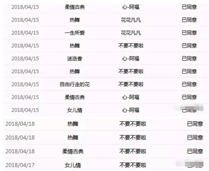 美女直播间在线热舞 pk竟然这样惩罚4
