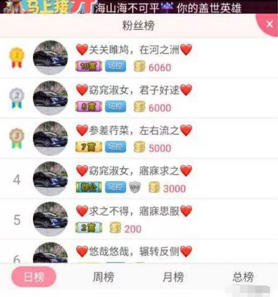 美女主播日榜美成诗 冷板凳后约会跑车宠到眩晕2