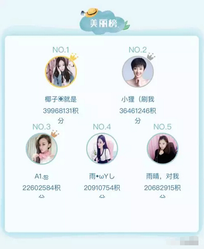 美女直播间开启浪漫宠爱 劳动节谁是最幸福的人5