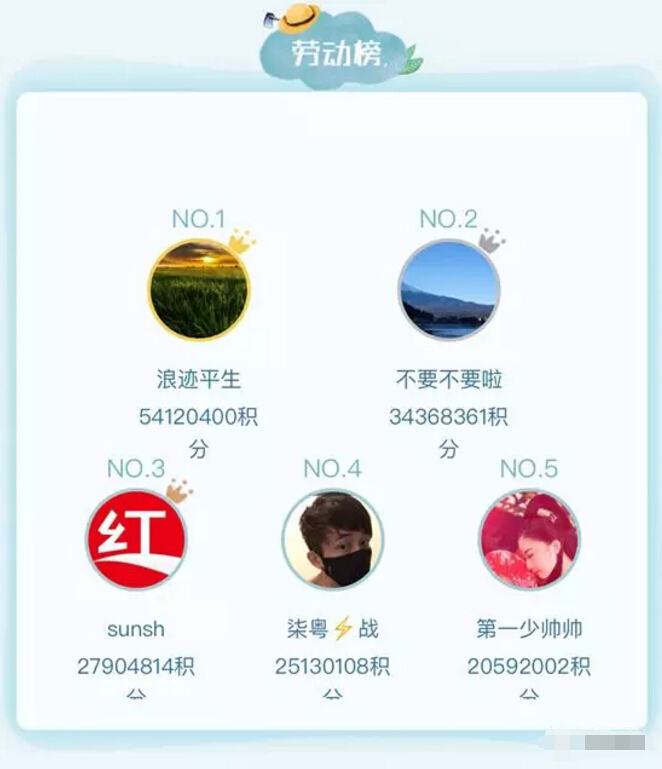 美女直播间开启浪漫宠爱 劳动节谁是最幸福的人6