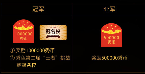 秀色直播间王者荣耀挑战赛 唯美女与游戏不可辜负2