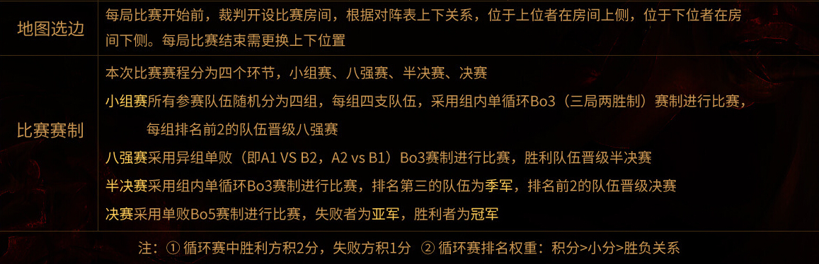 秀色直播间王者荣耀挑战赛 唯美女与游戏不可辜负4