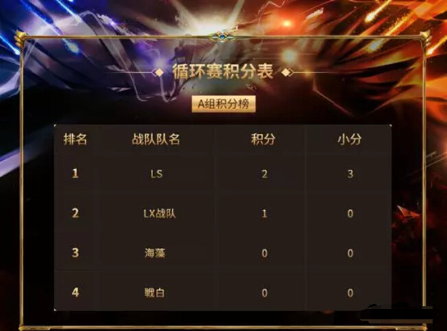 秀色直播间王者挑战赛开始 美女游戏主播齐上阵4