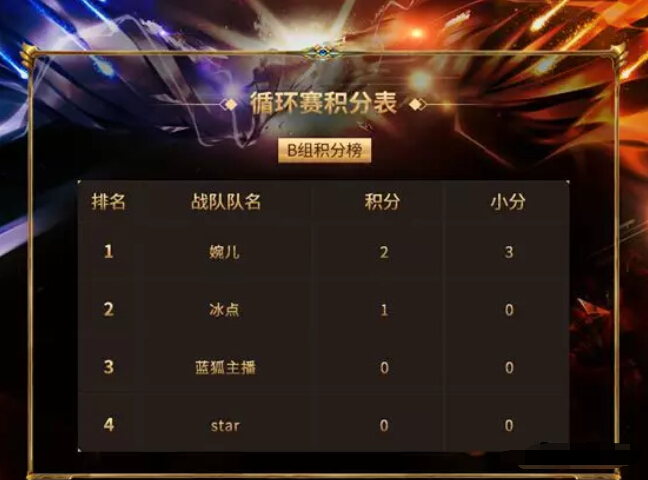 秀色直播间王者挑战赛开始 美女游戏主播齐上阵6