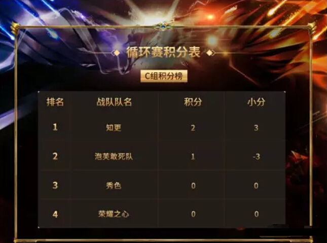 秀色直播间王者战况 玄学阵容只为了秀皮肤3