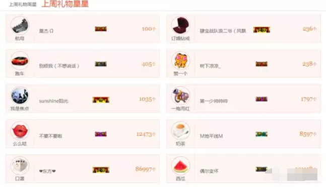 美女主播回归直播间 大哥豪气送大礼7