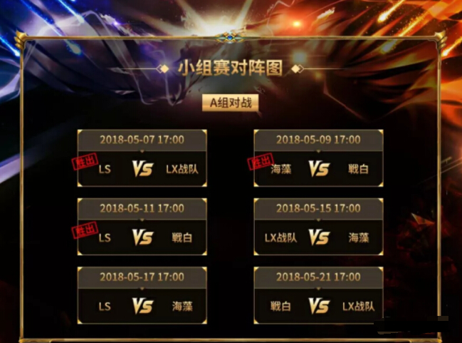 秀色王者挑战赛最新战况1