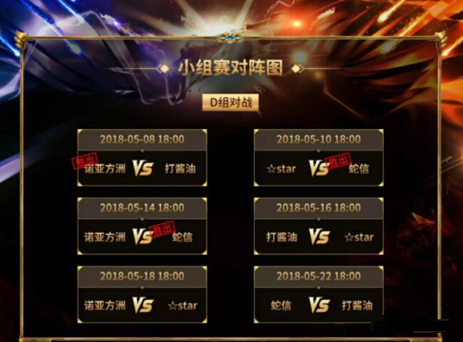 秀色王者挑战赛更新战况2