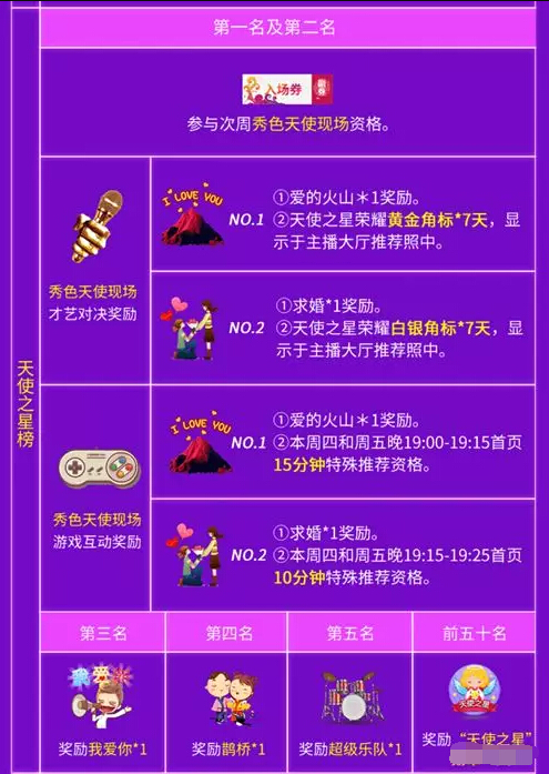 美女主播pk从未输过 秀色天使开场准备好期待7
