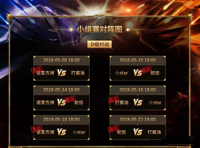 秀色直播间王者战场 晋级八强战队出现2