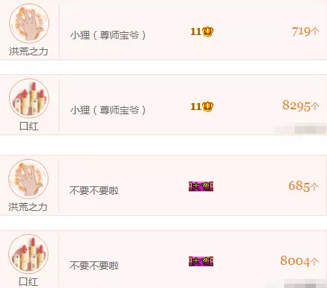 美女直播间周年 周星金守收个不停3