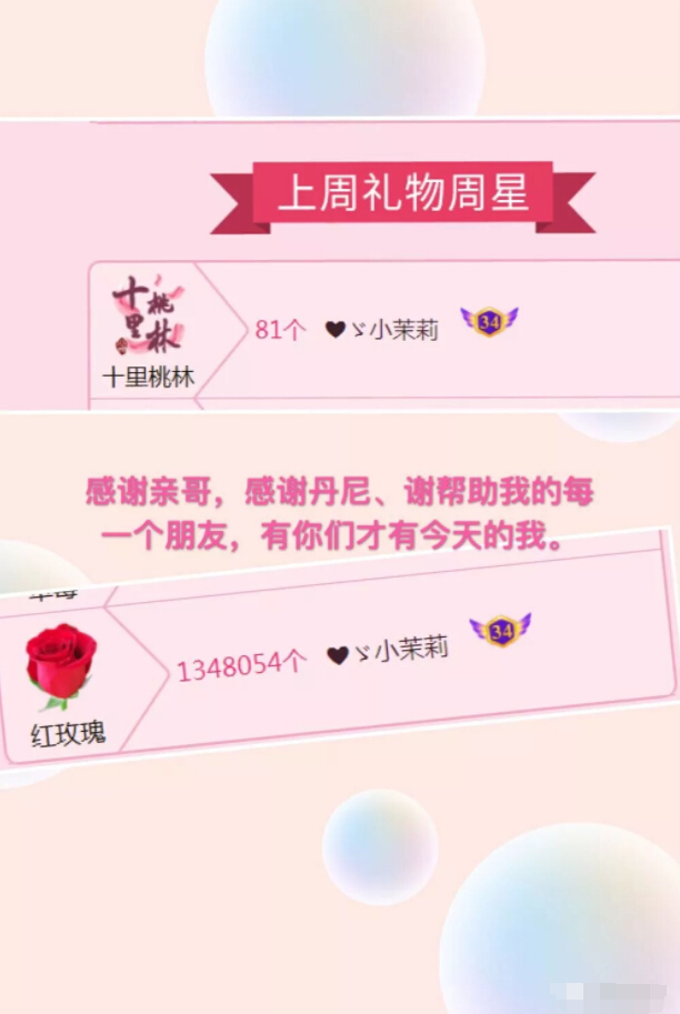 美女直播间周年 周星金守收个不停4