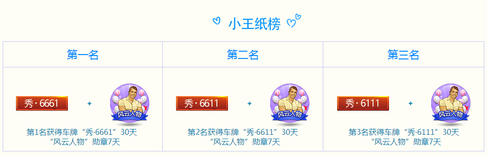 秀色直播间“甜蜜儿童节” 释放心中的大儿童5