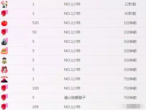 美女主播能否戴上公举王冠 直播间中三位大哥竟同时4