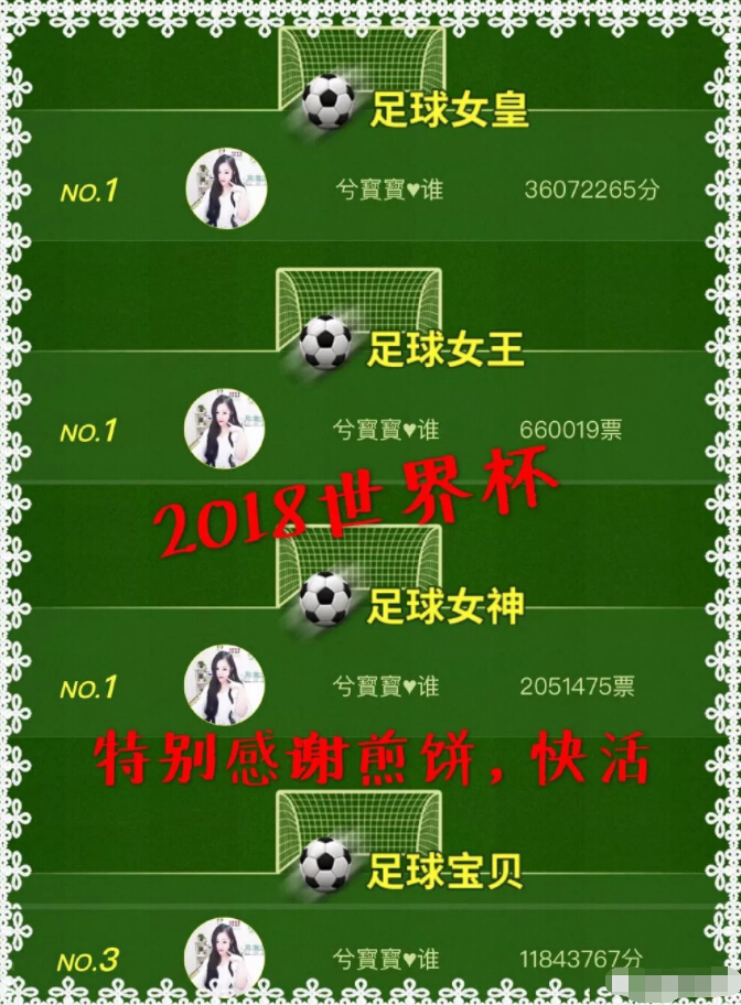 世界杯落幕谁是足球女皇 美女主播是雨天阳光1