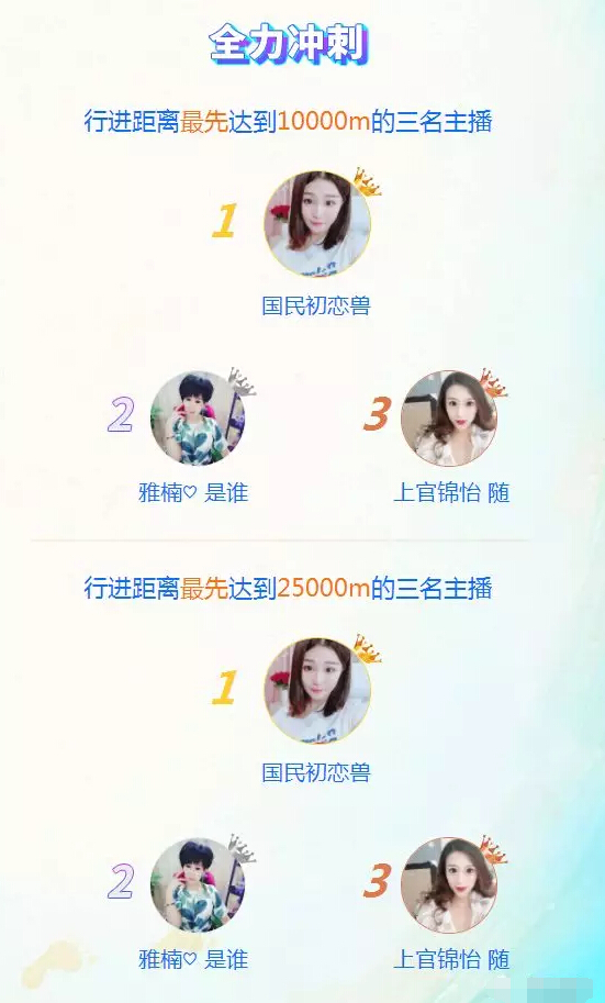美女主播凌晨发文道歉 观众豪坐万元榜8