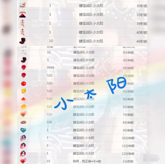 直播间中美女主播被宠上榜首 直播间暴露少女属性2