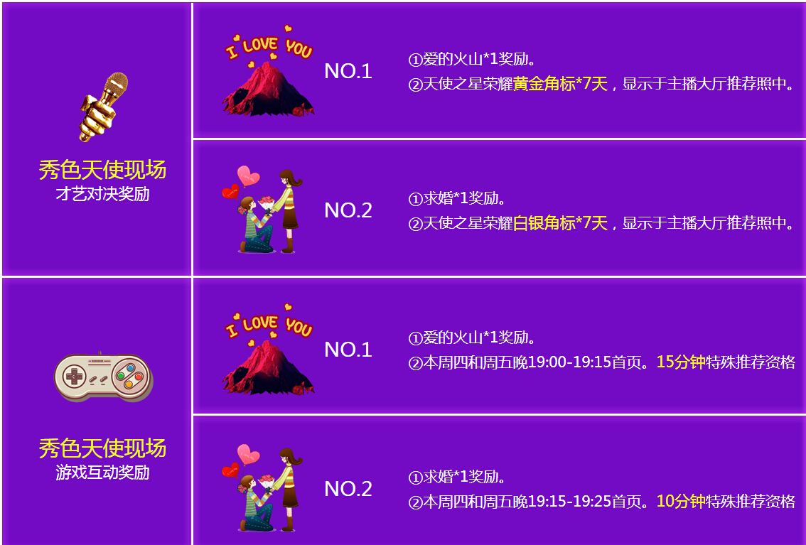 美女主播发脾气只为观众浪 想给主播暖心陪伴6