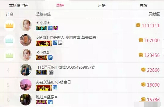 美女主播会直播还会画画 观众凑榜升国王5