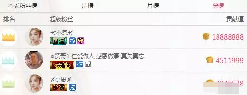 美女主播会直播还会画画 观众凑榜升国王6