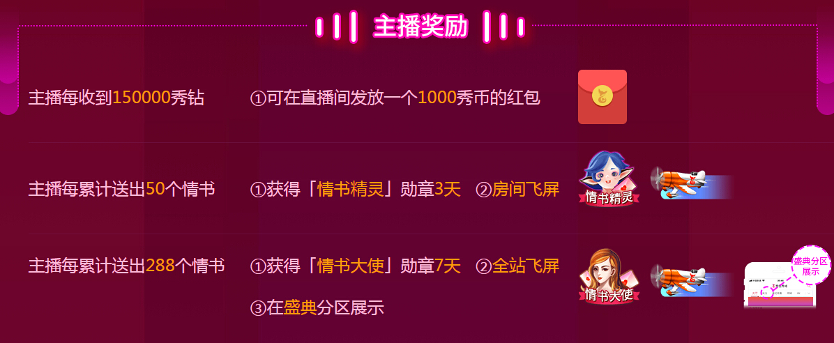 秀色直播间周年庆 为家族荣誉来战4