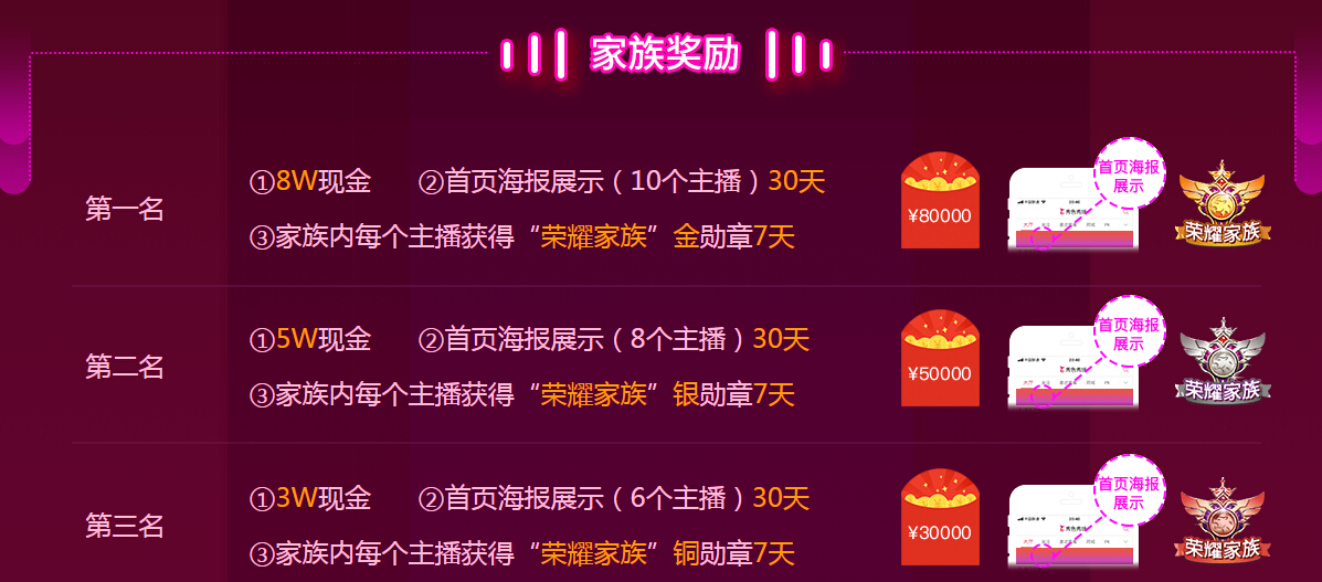 秀色直播间周年庆 为家族荣誉来战9