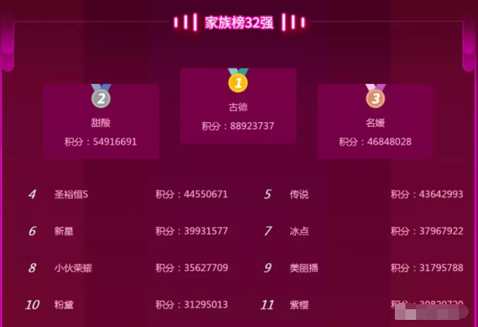 美女主播升冠靠偶然 主播转型周星少女7