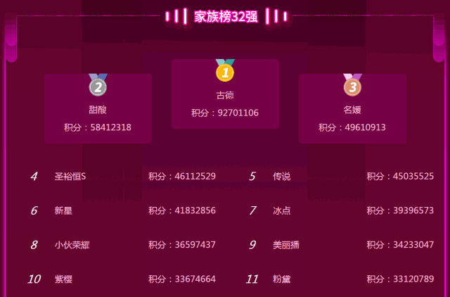 美女主播七夕升冠 耿直观众是独家风景7